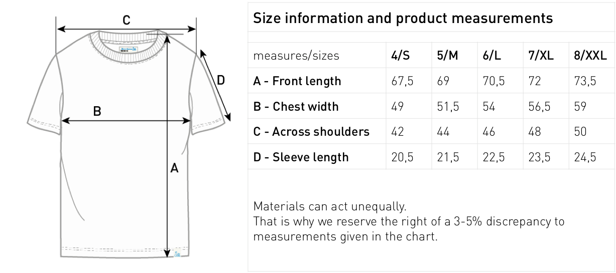 Merz b. Schwanen 1950s Classic Lightweight T-Shirt - Aqua
